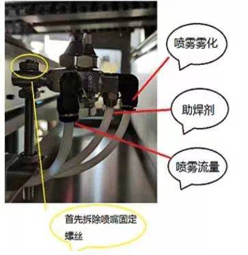 助焊劑的噴頭堵了怎么辦?教你幾招，可以輕松搞定?